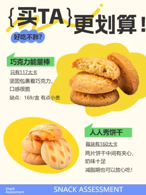 餐饮甜品代餐测评攻略