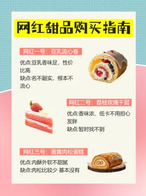 餐饮甜品测评攻略