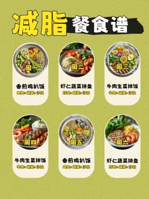 减脂餐攻略