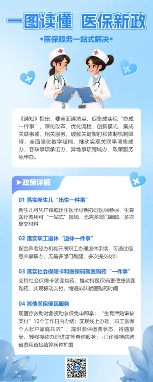 医疗保险知识宣传科普