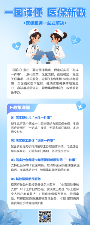 醫(yī)療保險知識宣傳科普