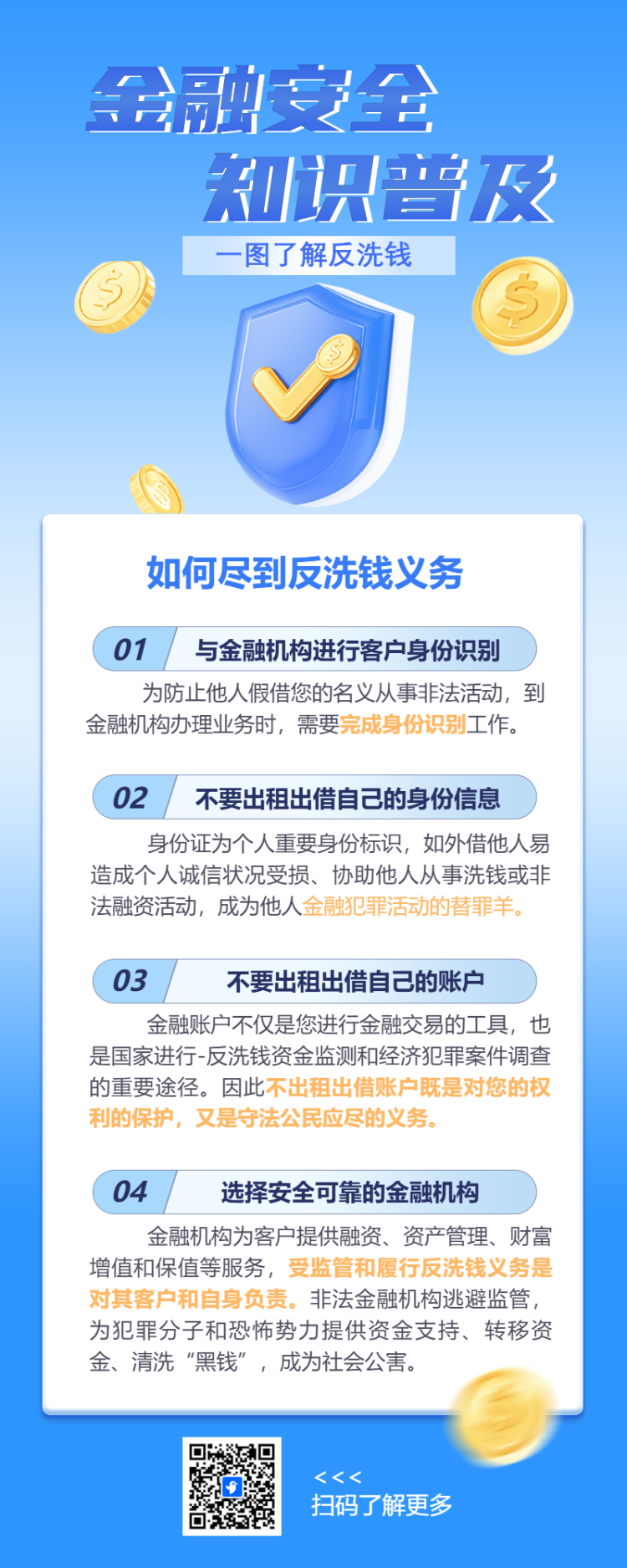 金融保险证券反洗钱防诈骗安全知识科普