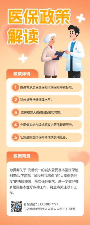 医疗政策解读知识普及