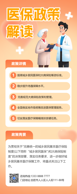 醫(yī)療政策解讀知識普及