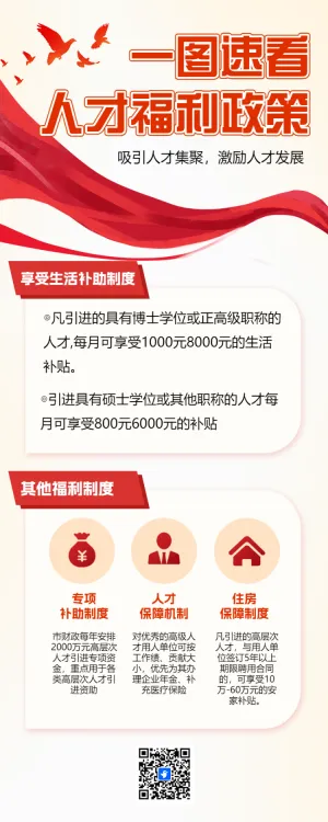一图速看人才福利政策