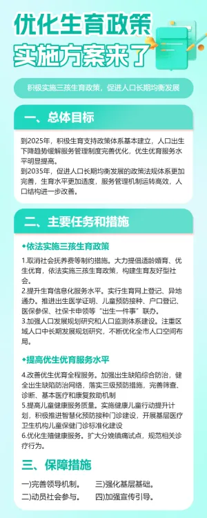 政策解读知识宣传科普
