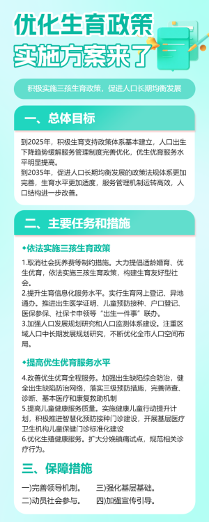 政策解讀知識宣傳科普