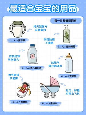 专题