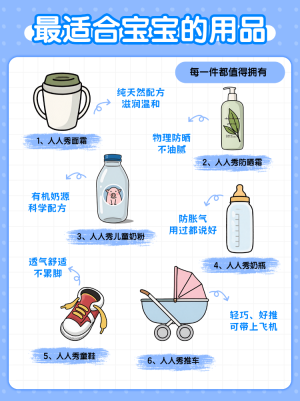 專題
