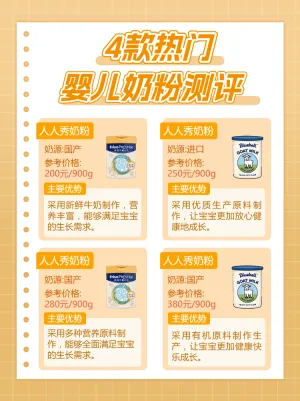 婴幼儿奶粉产品测评产品展示