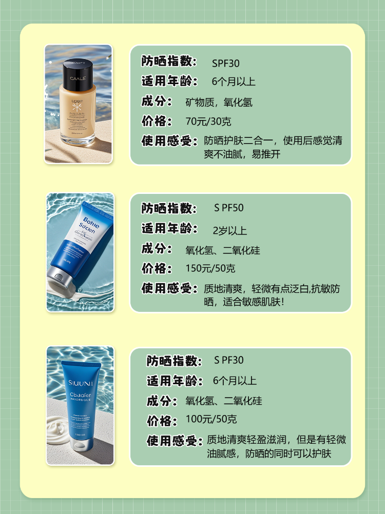 儿童防晒霜测评产品展示