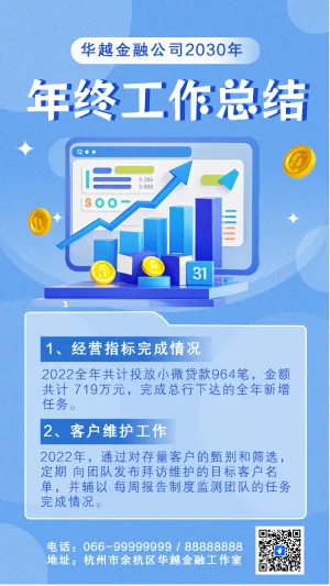 金融行业年终总结