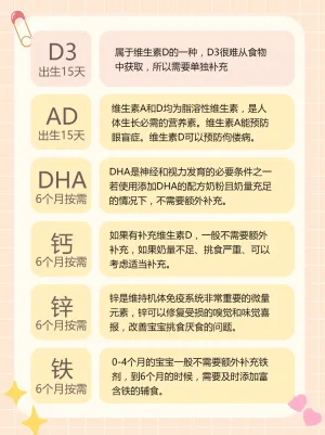 母婴营养品保健品挑选科普攻略