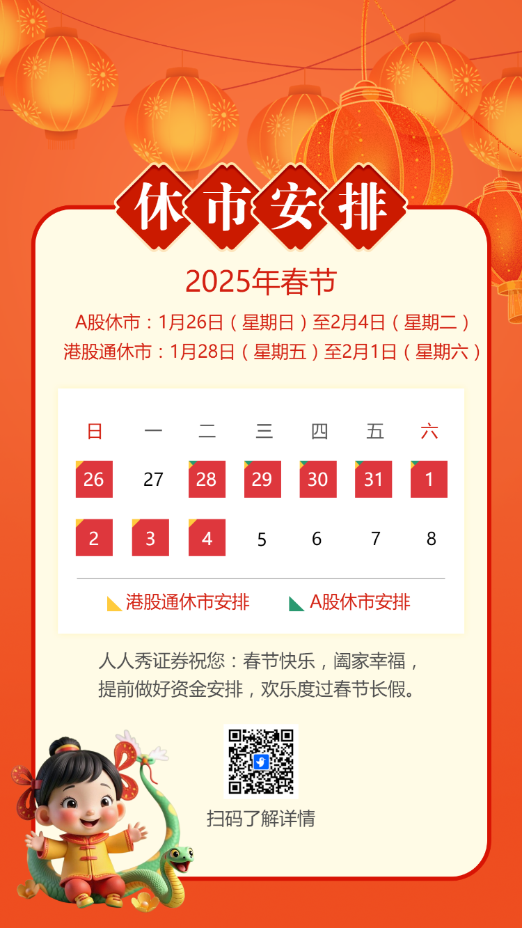 春节股市休市安排