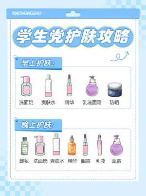 专题
