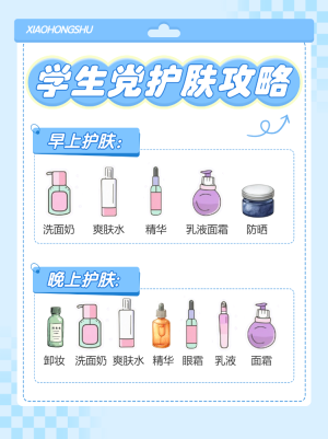 专题