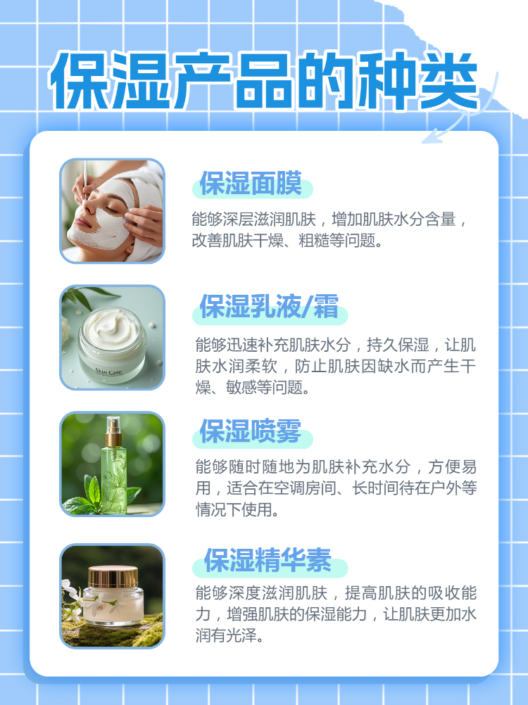 护肤品保湿产品种类知识科普