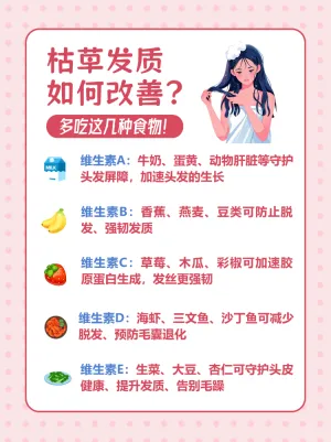 美业美发知识科普