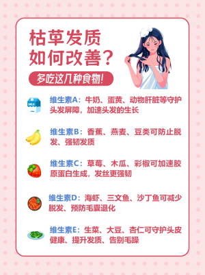 美業(yè)美發(fā)知識科普