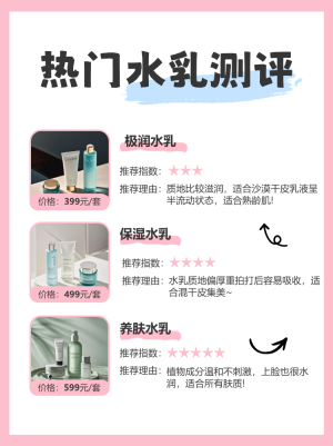 美容美妝護(hù)膚水乳產(chǎn)品測評