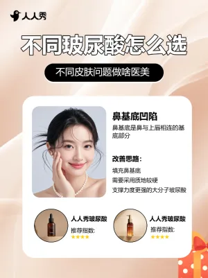 破尿酸项目宣传