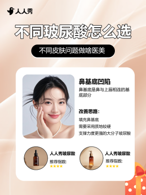 破尿酸項目宣傳