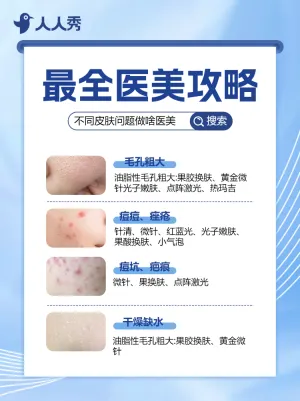 医美攻略知识指南