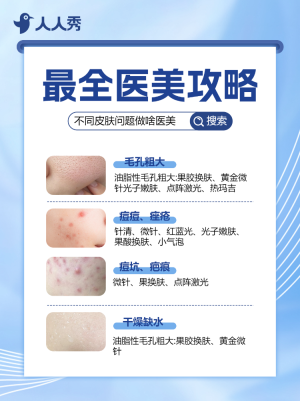 醫(yī)美攻略知識指南
