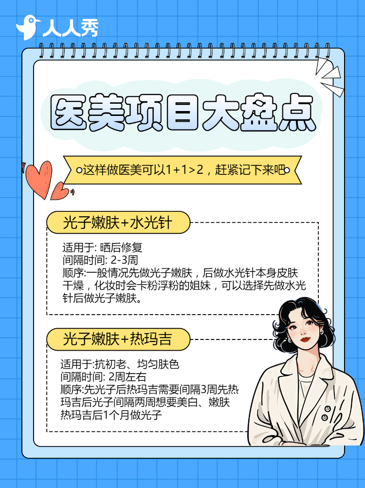 医美攻略知识科普