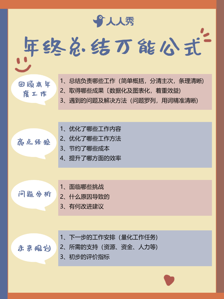 职场知识分享