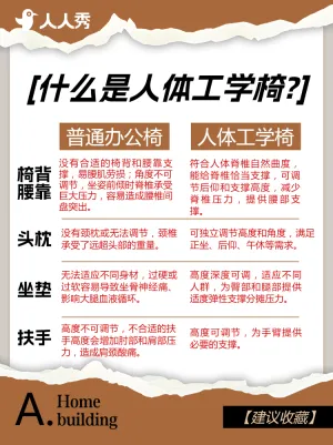专题