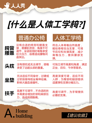 专题