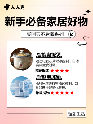 专题