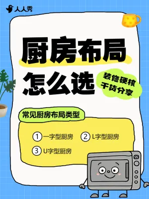 房地产家居装修知识科普