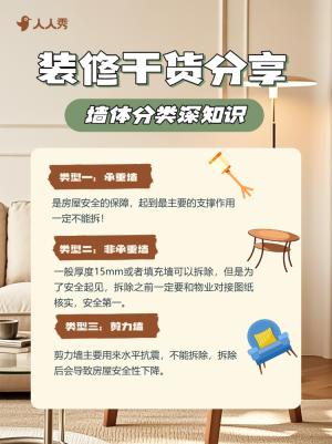 地產(chǎn)裝修干貨分享科普