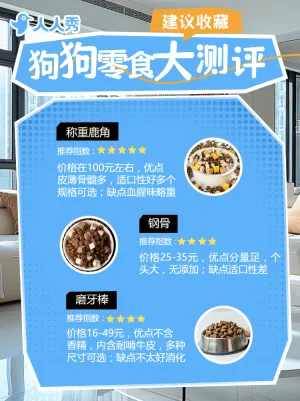 宠物零食测评