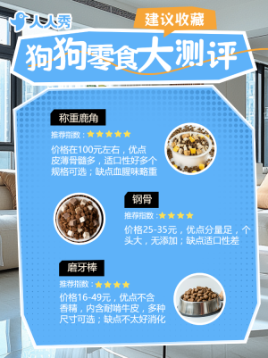 寵物零食測(cè)評(píng)