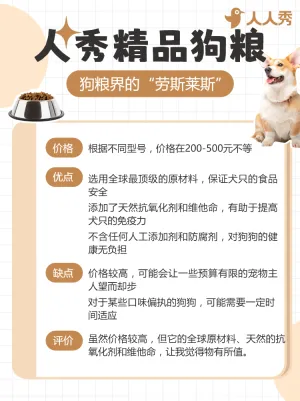 宠物狗粮产品测评