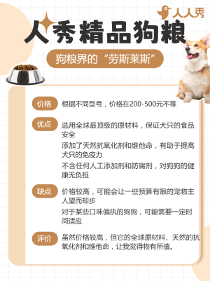 寵物狗糧產(chǎn)品測評