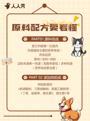 寵物零食測評
