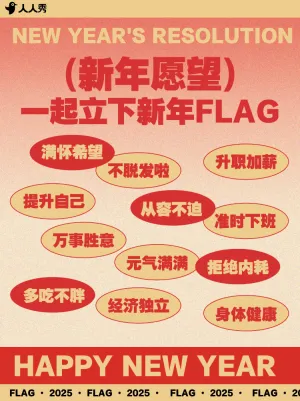 专题