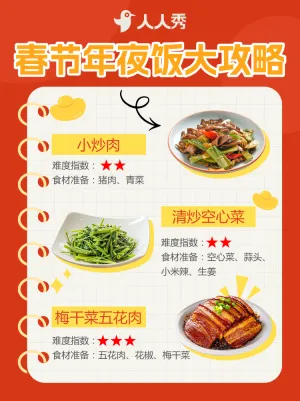 专题