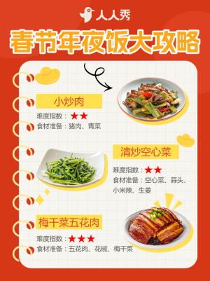 新年餐飲美食攻略指南