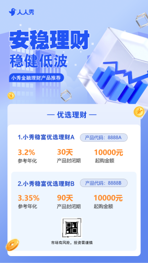 金融知識銀行宣傳投資理財保險產(chǎn)品宣傳
