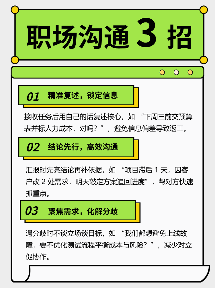 职场高效沟通进阶指南