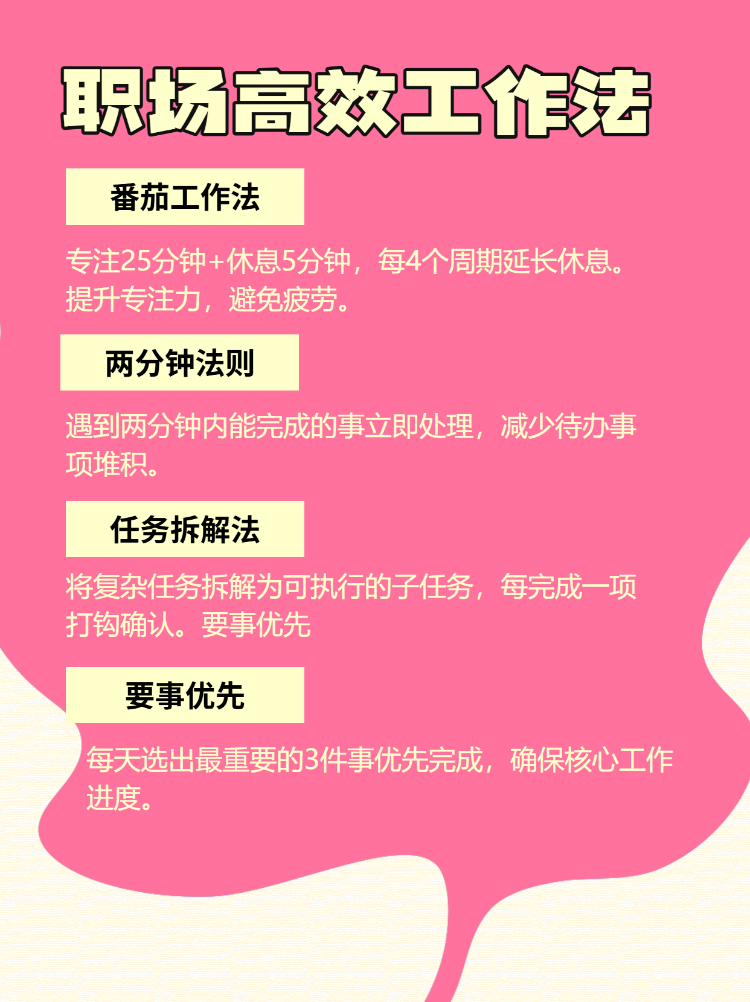 高效工作法
告别加班族