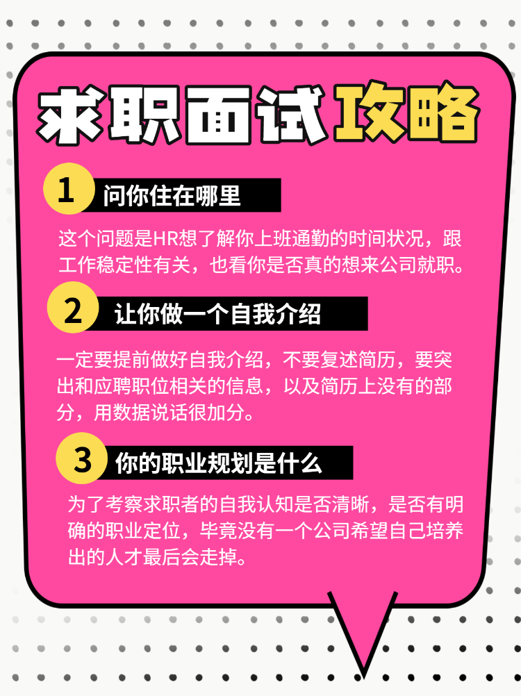 职场求职面试攻略