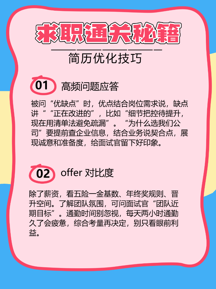 面试求职通关技巧秘籍