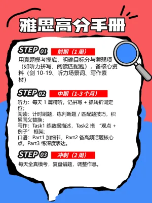 雅思备考资料模板救场