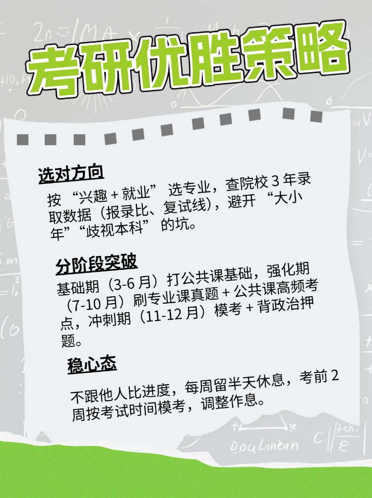考研上岸攻略经验分享